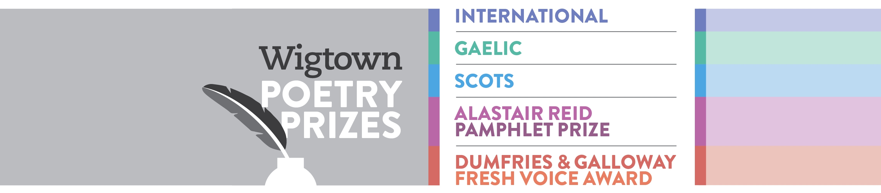 Wigtown poetry prize logo featuring category titles;  International, Gaelic. Scots. Alastair Reid Pamphlet prize and Dumfries and Galloway Fresh Voice Award.